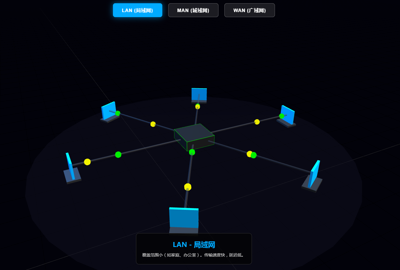1.2计算机网络按地域分类3D模型